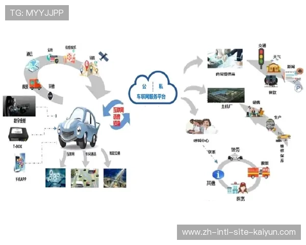 赛事传播侧正从流量思维转向场景思维 通过互动技术深植生活场景